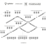 Трехфазный шинопровод 3м Barra Lightstar 504038