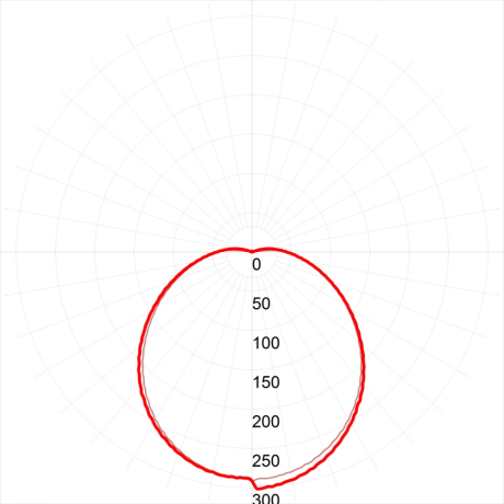 Уличный светодиодный светильник ЭРА SPB-1-12 (W) Б0036397