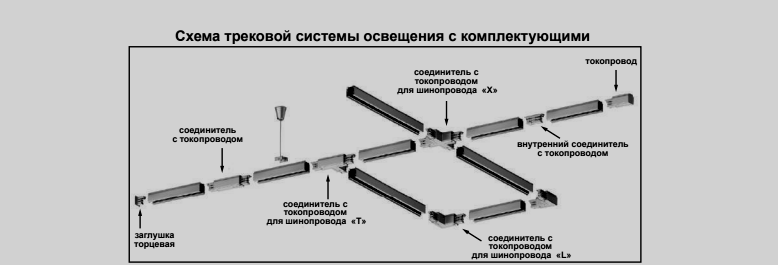 Соединитель T-образный для треков Novotech Port 135055