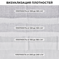 Нарушена упаковка!  <289276> Полотно ВАФЕЛЬНОЕ Узбекистан, отбеленное, рулон 0,4х50 м, плотность 100(±5) г/м2, в пакете, LAIMA, 607522 (607522)