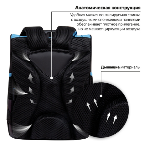 Нарушена упаковка! <722862> Ранец ПИФАГОР BASIC, 1 отделение, 3 кармана, эргономичная спинка, "Angry shark", 35х28х18 см, 272044