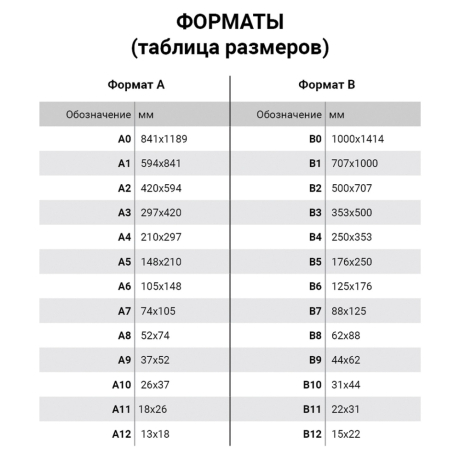 Нарушена упаковка! <201248> Бумага для пастели (1 лист) FABRIANO Tiziano А2+ (500х650 мм), 160 г/м2, ирис, 52551045 (129943)